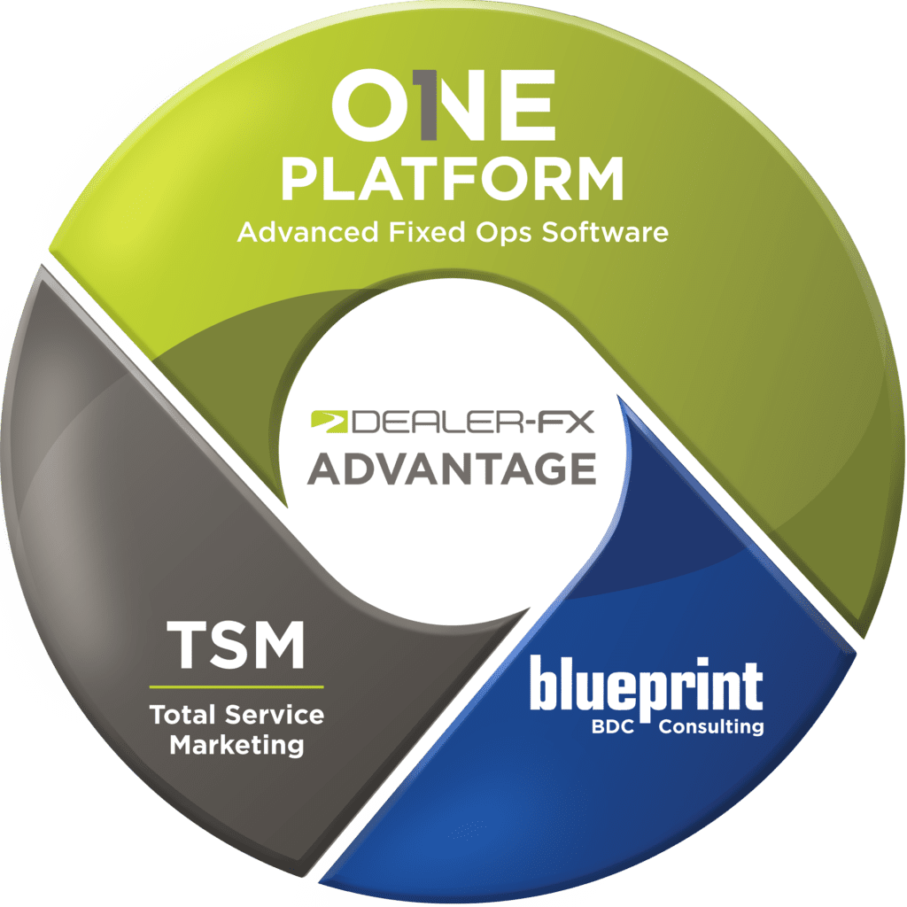 DFX_Advantage_g
